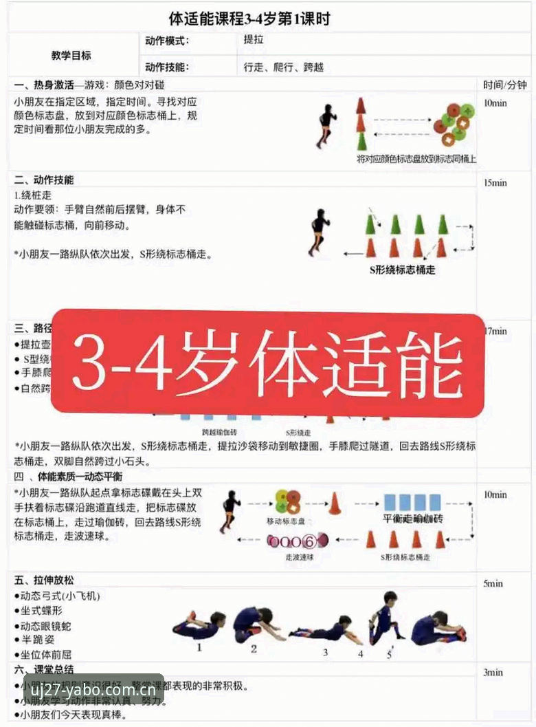 雅博体育功能 雅博体育功能到底能解决你的哪些实际问题?