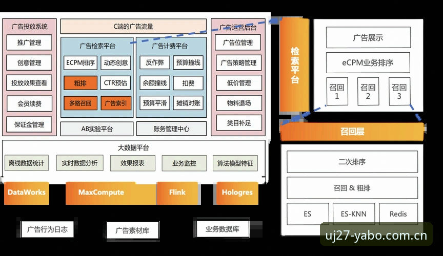 雅博体育UJ27 雅博体育UJ27多终端兼容性深度分析:从数据同步到安装验证的全面解析