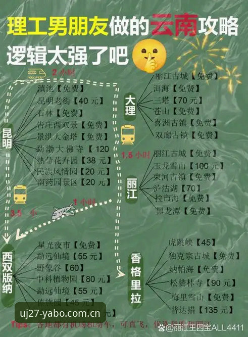 yabo体育安装包推荐详解——多终端同步与UJ27赛事数据全攻略