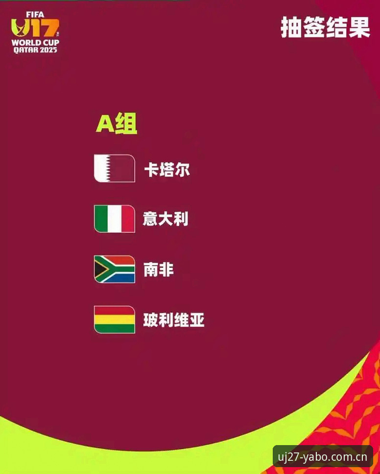 U17世界杯抽签结果解读教程：从雅博体育官网获取赛事深度分析